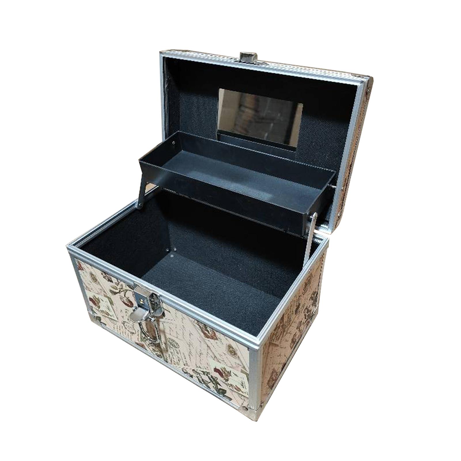 Travel Accessories In Train - Makeup Box Organizer, Makeup Train Case,