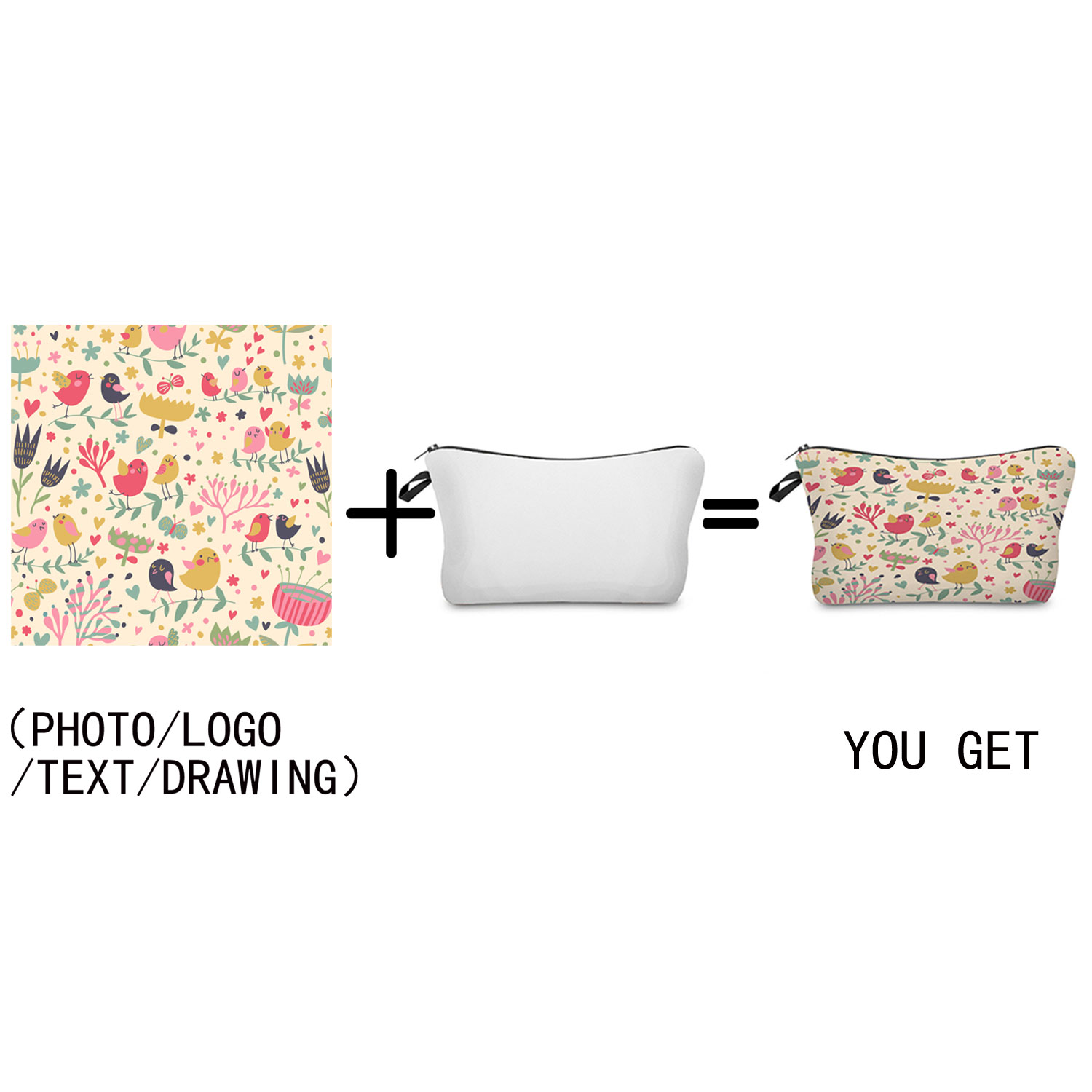 Personal Custom DIY Logo Makeu - Travel Accessories Toiletry Bag review and price