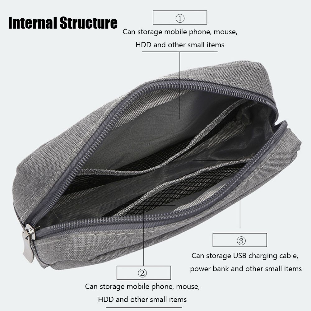 Travel Organizer HDD Gadget De - Travel Accessories Organizer review and price