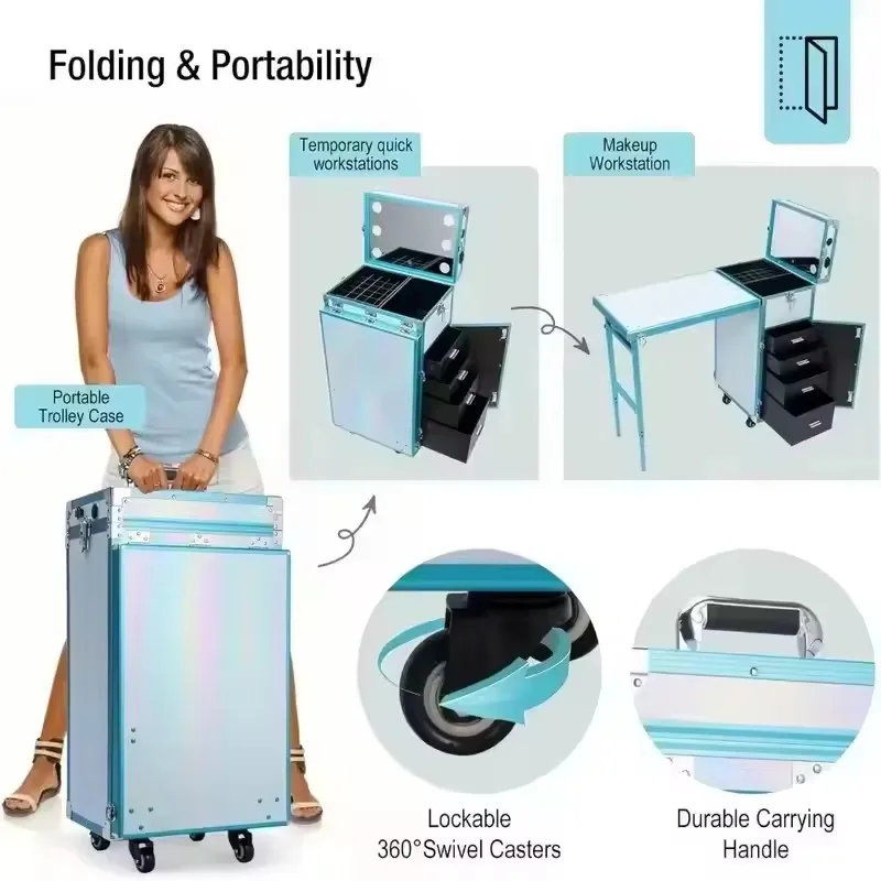NEW Foldable Rolling Manicure  - Travel Accessories In Train review and price