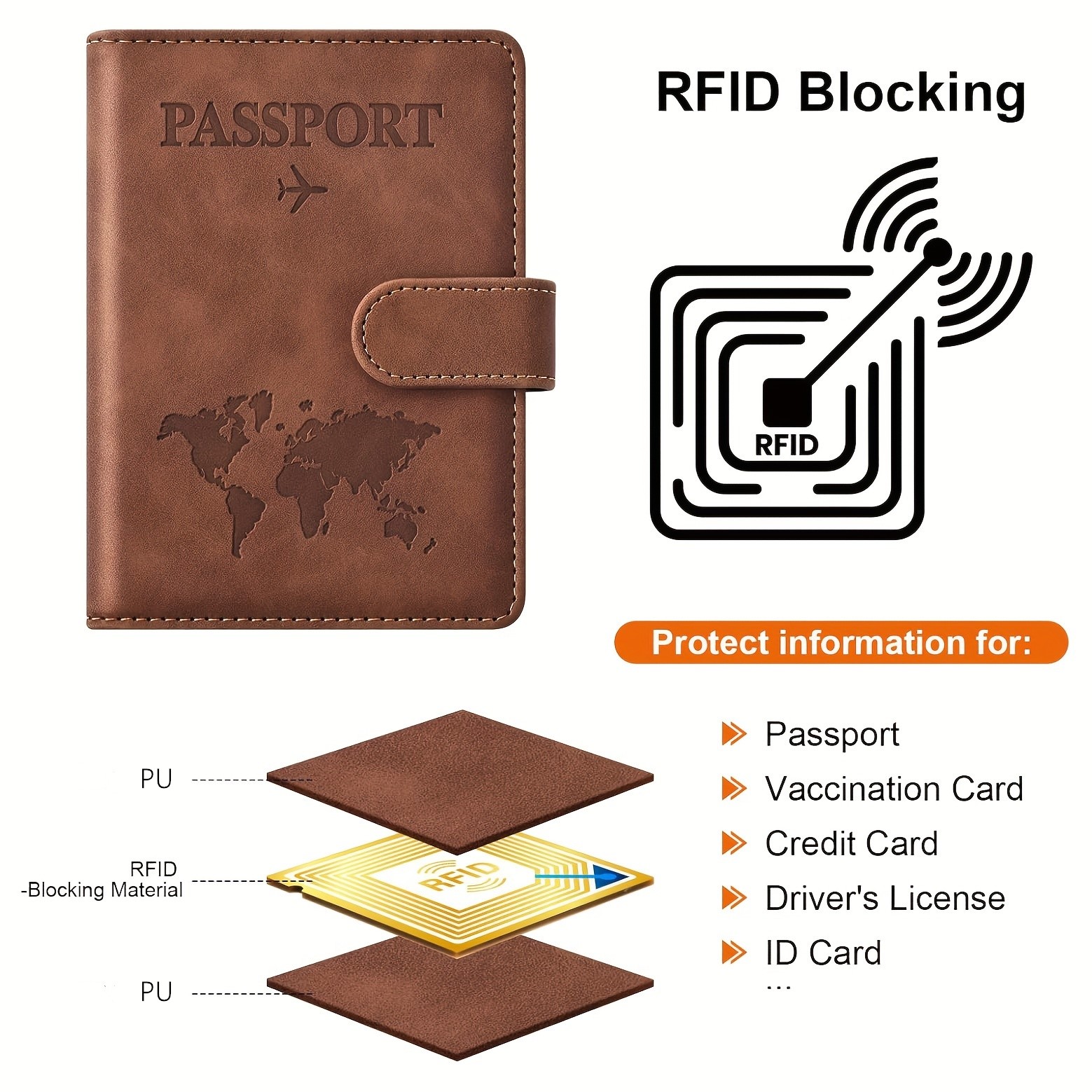 Passport Holder, Passport Cove - Travel Accessories Wallet review and price