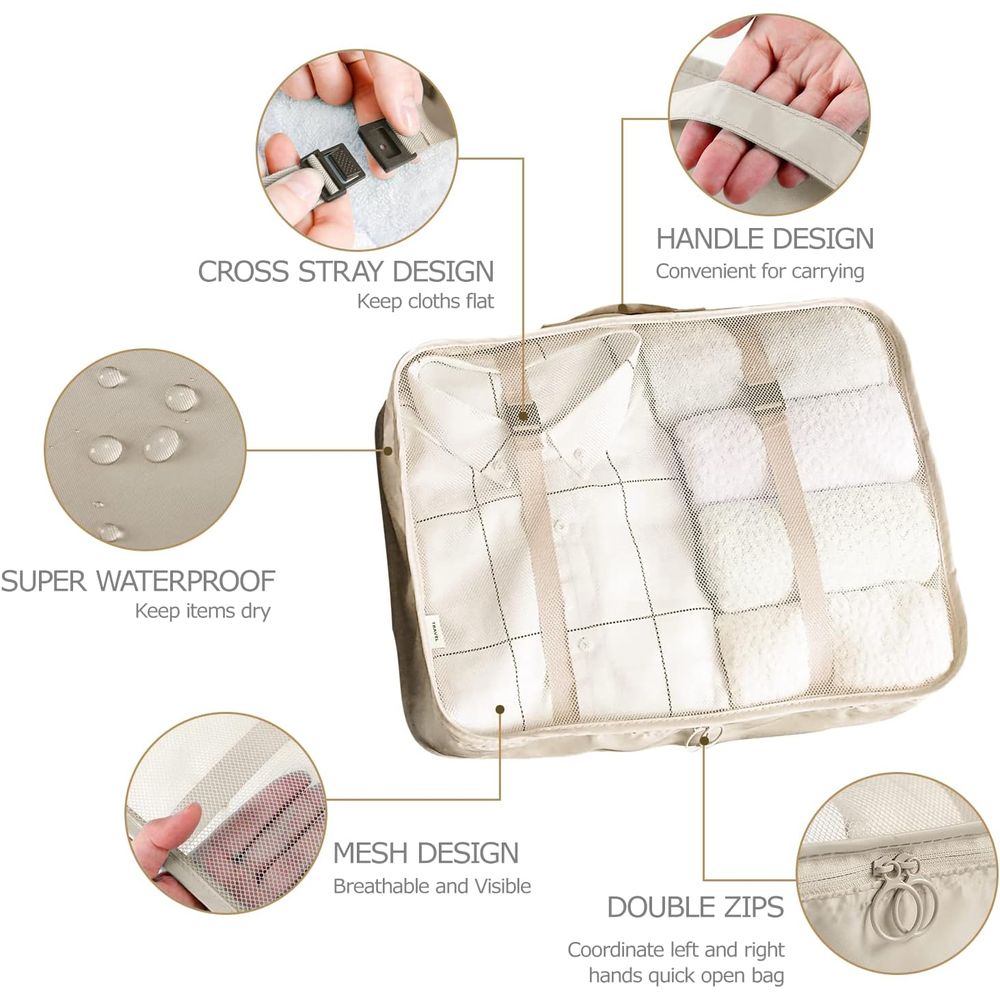 Set Packing Cubes or Suitcases - Travel Accessories Toiletry Bag review and price